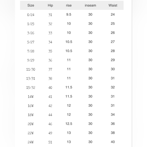 Judy Blue HR Cuffed Jeans No Distressing Vintage Wash Straight Regular Plus NEW - Picture 15 of 16